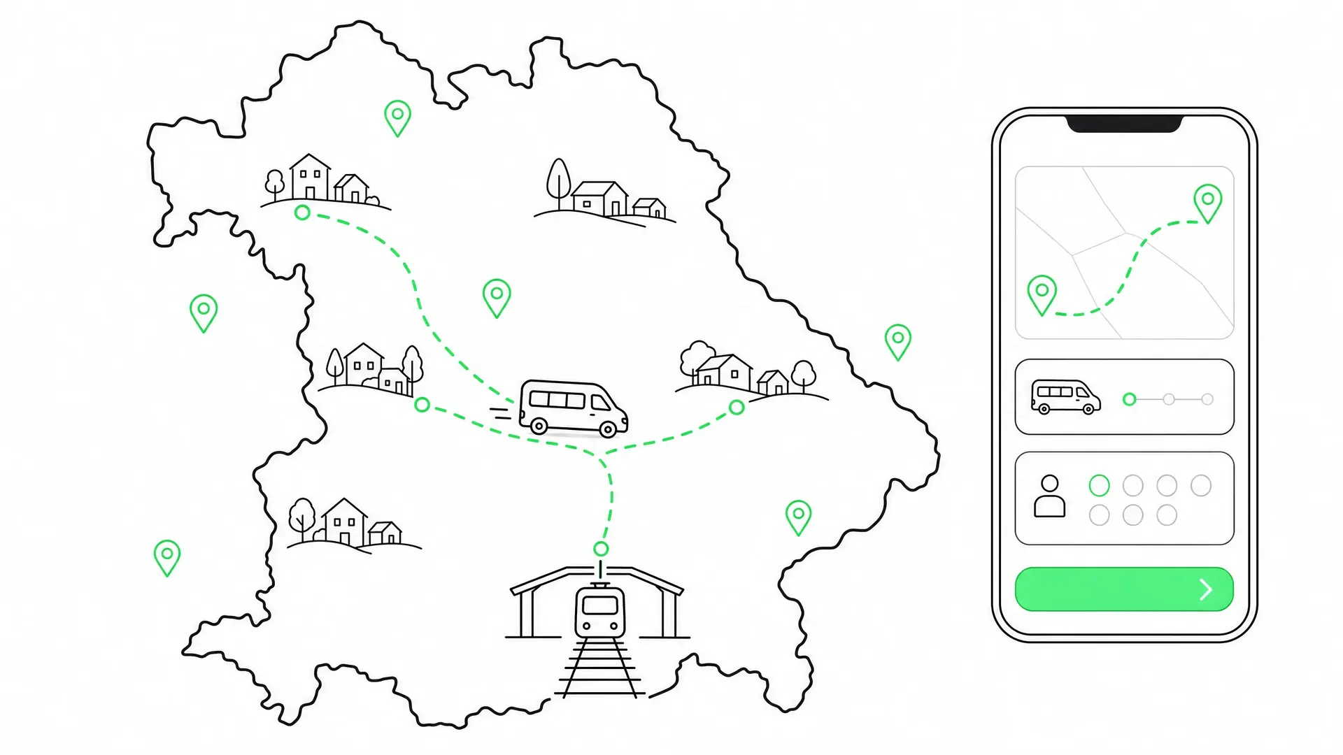 Rufbus und On-Demand-Verkehr in Bayern starten