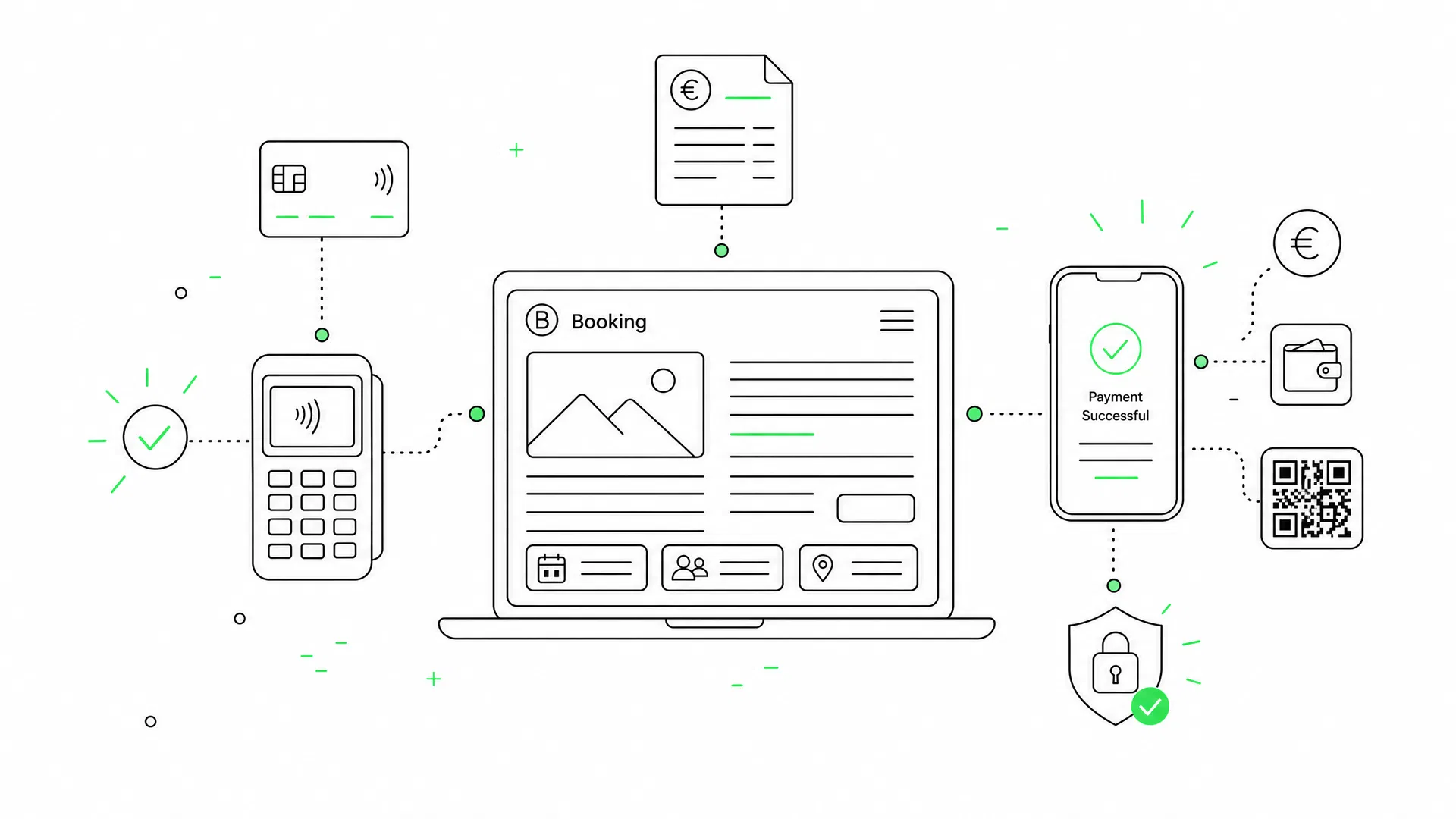 Bedarfsverkehr Software Mit Stripe Integration