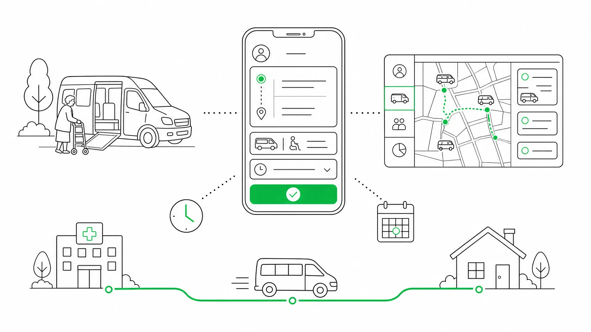 Fahrdienst Software für Gemeinden und Sozialeinrichtungen