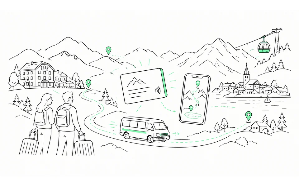 Gästekarte im Mikro-ÖV. Was Kärnten und Salzburg für Betreiber und Gemeinden verändern Urlaubsgäste nutzen eine digitale Gästekarte für den Mikro-ÖV