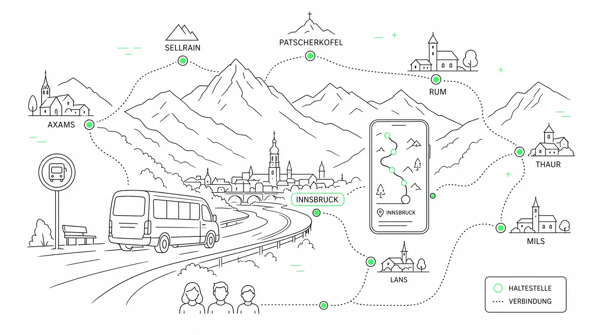 Mikro Oev Tirol Und Inssbrucker Umland