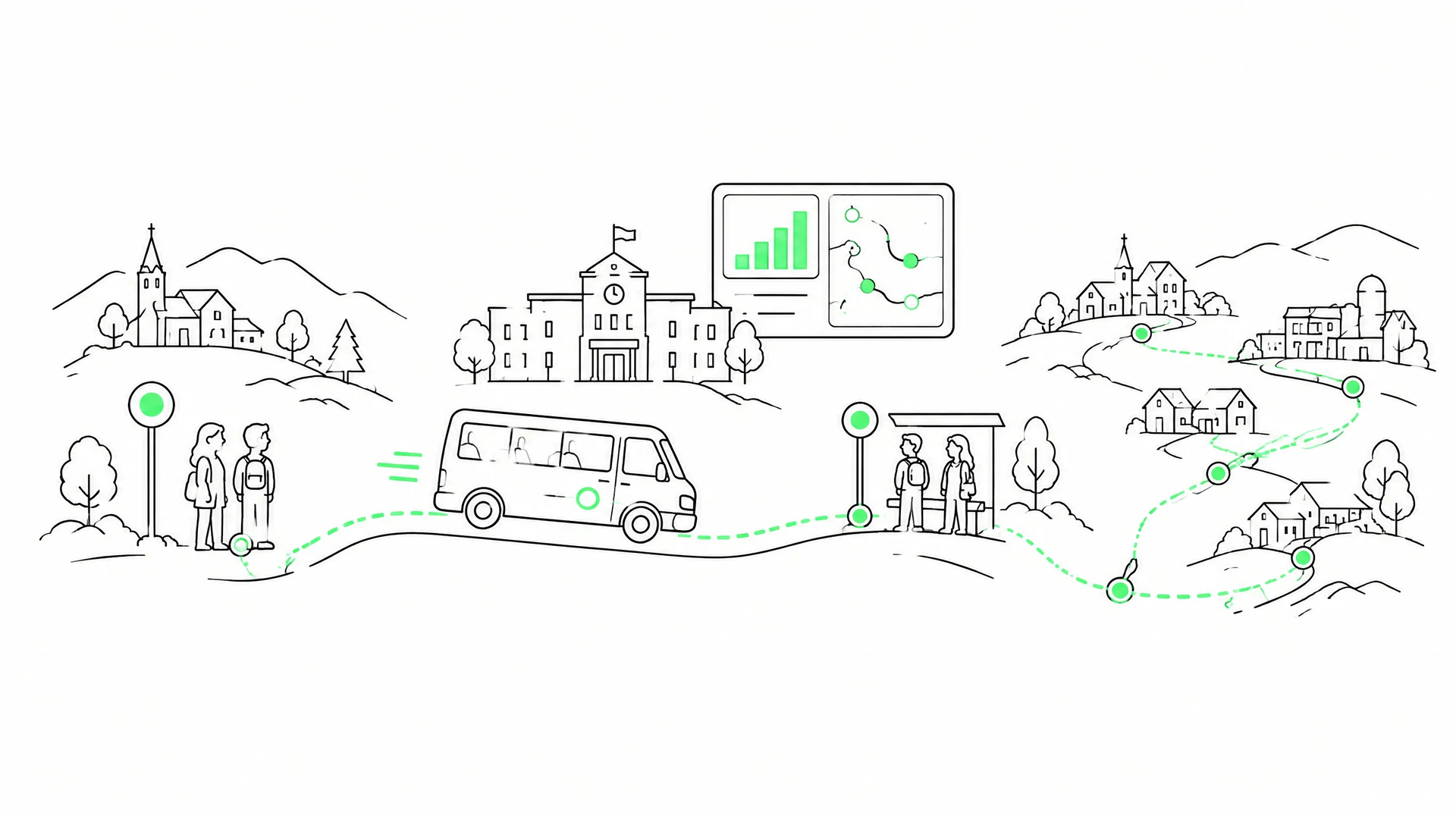 Rufbus-Pilotprojekt mit Kennzahlen, Netzplanung und Auslastungsanzeige
