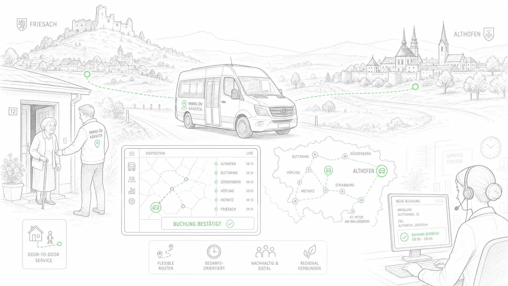 Kärnten Fallbeispiel Illustration